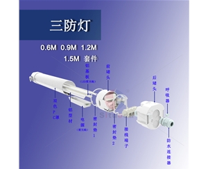 供應(yīng)圓形三防燈40W(1.2米)